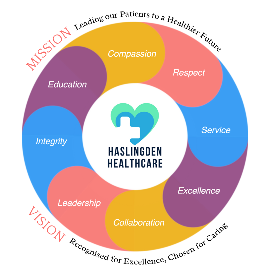 Haslingden Healthcare Logo